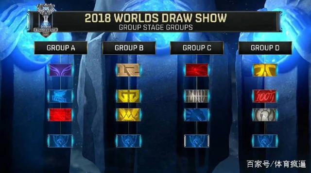 NIP Impact 被五名跨性别玩家组成的团队淘汰出ESL Impact League第七季