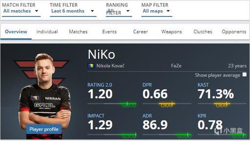 VCT CN 发布 TEC 赛季阵容： dynamite ／ Haodong ／ Abo ／ B1ack ／ Rb